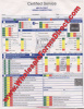 GM-QC-3 ~ 3 Part GM QC ~ Quantity 1000